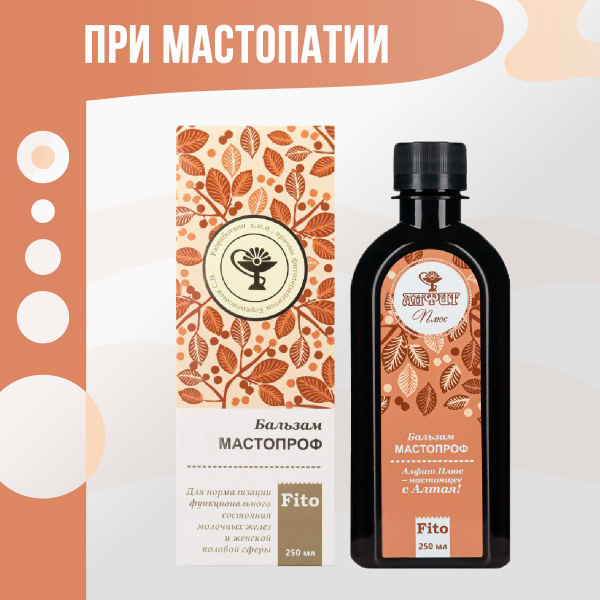 Alfit Plus Mastoprof Balm: Dietary Supplement for Breast Health