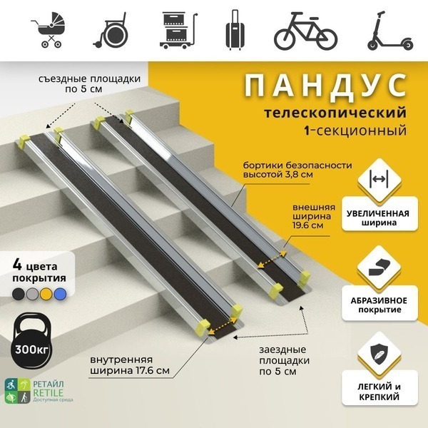 Black 180cm Anti-Slip Retail Ramp (170cm usable)