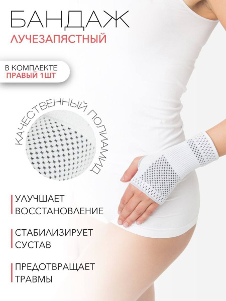 Right Wrist Brace Support