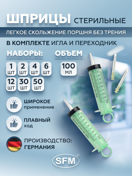 Medical, Culinary & Auto Syringes (100ml, 19G): 3-Part, 1.1x40mm Needle, 4-Pack