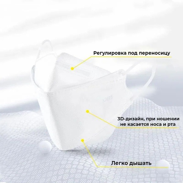 KN95 Masks (5 Pack)