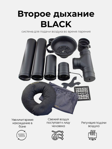 KUBASTU Second Breath BLACK Sauna Air Delivery System for Enhanced Steam Bath Comfort