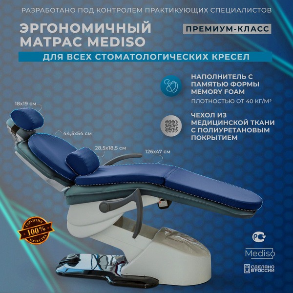 Dental Mattress with Memory Foam – 50x170 cm