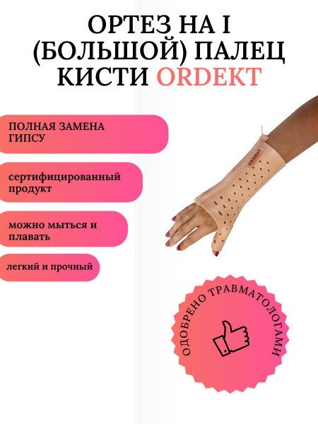 Thumb Spica Splint