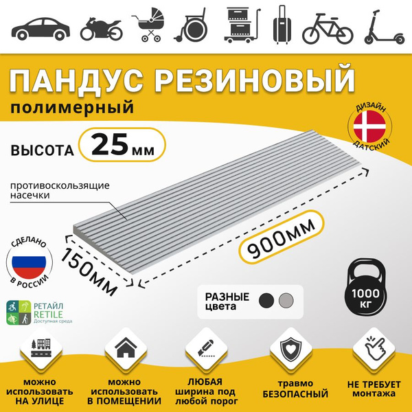 RUBEZH Polymer Ramp for 2.5cm High Thresholds (25x900x150 mm), Gray, for Wheelchairs, Warehouses, and Vehicles