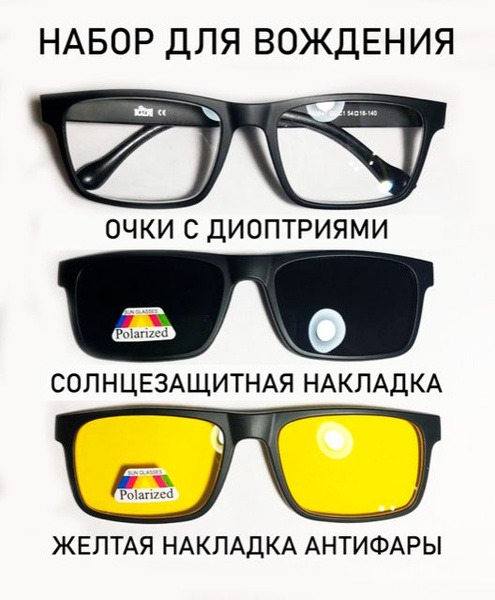 Magnetic Clip-On Polarized Sunglasses & Night Driving Lenses (-7.50)