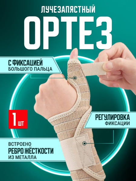 Thumb & Wrist Brace: Support & Pain Relief