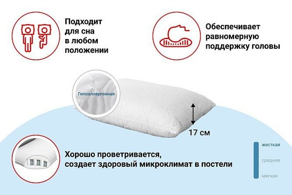 70x50cm Anatomical Pillow: Hypoallergenic Polyester Fiber Fill