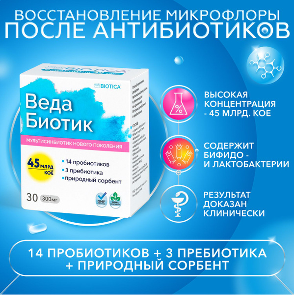 Vedabiotic Gut Microbiome Support: Prebiotic & Probiotic Supplement (30 Capsules)