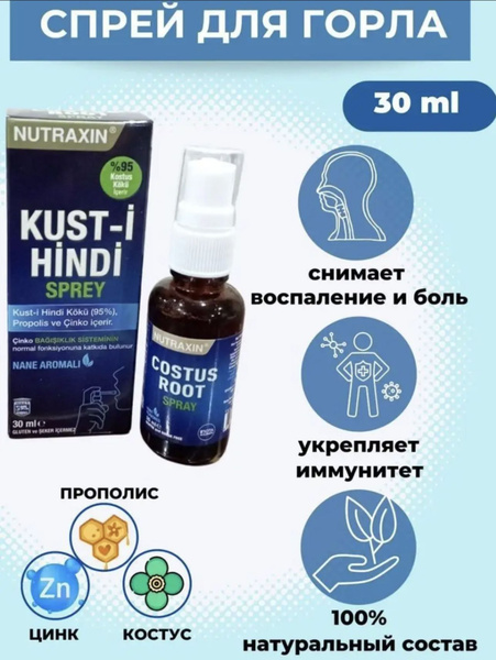 Nutraxin Throat Spray: Natural Antibiotic, 30ml