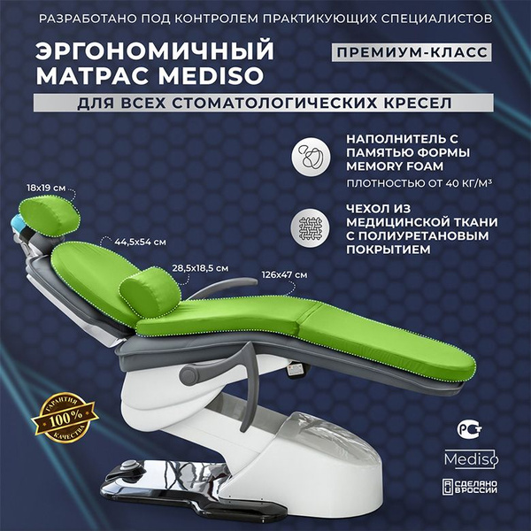 Dental Mattress with Memory Foam – 50x170 cm