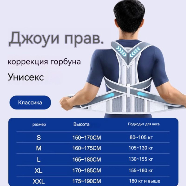 Posture Corrector for Men, Women & Seniors (Gray)