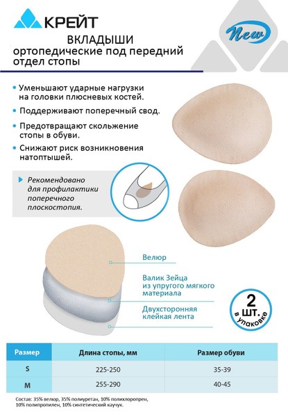 Orthopedic Shoe Inserts, Metatarsal Pads "Drop" Shape, Size S