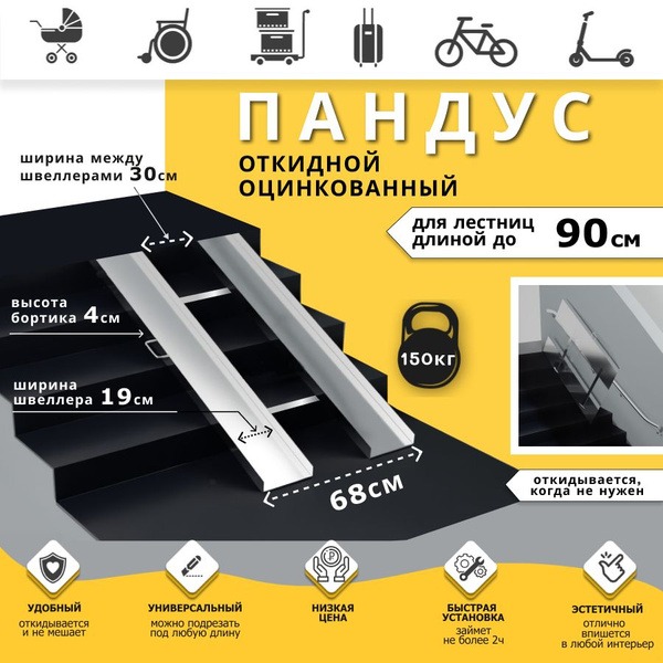 Galvanized Steel Folding Ramp - Standard 90cm - Wheelchair Access