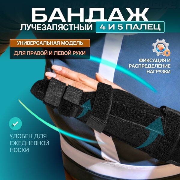Wrist Brace & Support: Hand & Finger Splint for Right & Left Hand