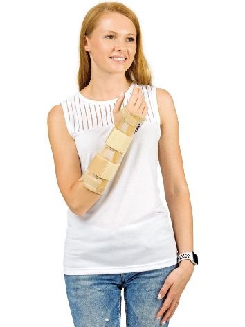 Wrist Brace for Right Hand: Orthopedic Support