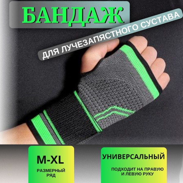 Wrist Brace & Compression Support: Hand & Wrist Orthosis