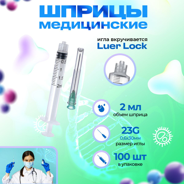 Disposable Luer Lock Syringes (2ml, 100 Pack)
