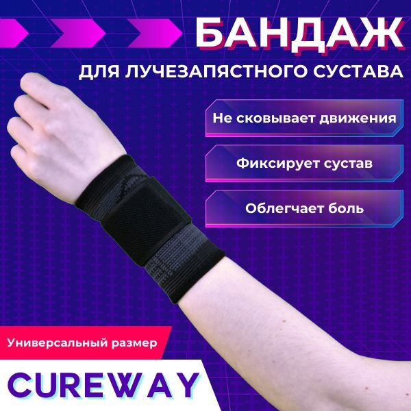 Elastic Sports Wristband/Support