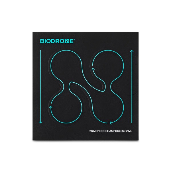 Biodrone: 2ml Single-Dose Ampoules