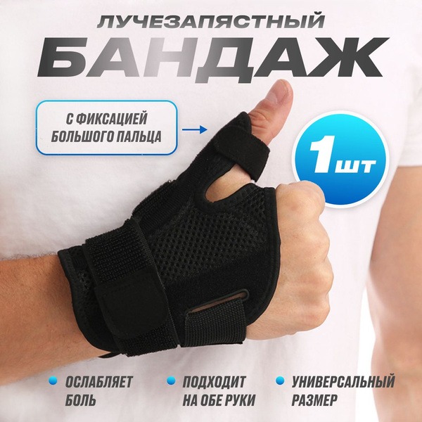 Thumb Spica Splint: Left & Right Hand Wrist Support Brace