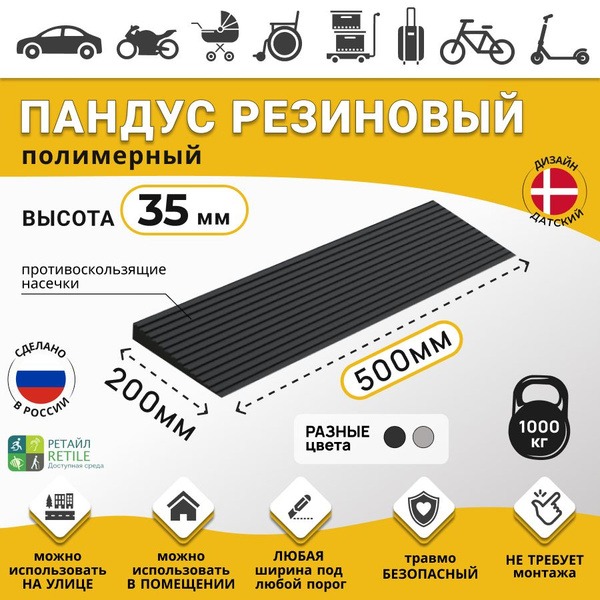 Heavy-Duty Polymer Ramp for 3.5cm Thresholds (Black)
