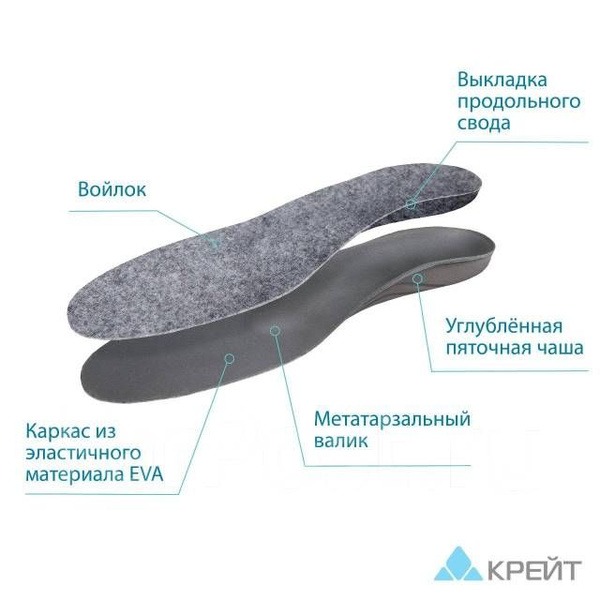 Wool Felt Winter Orthotic Insoles SK-104 (Men's Size 9/25cm)