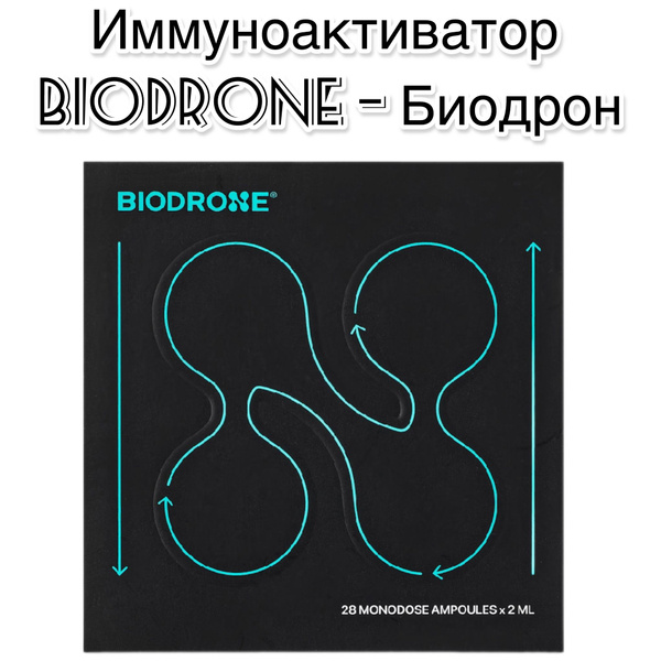 Biodrone: 2ml Single-Dose Ampoules