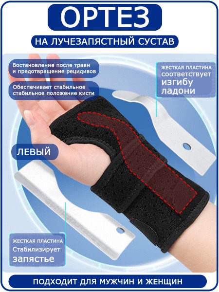 Wrist Brace with Splints - Left Hand, Medium - Horizontshop