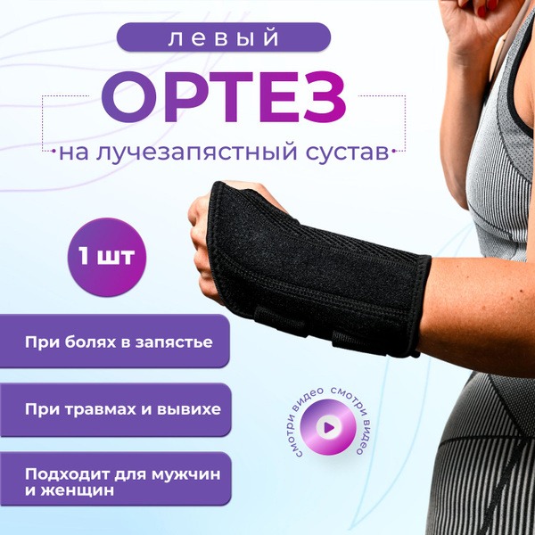 Wrist Brace Support, Left Hand, Small/Medium