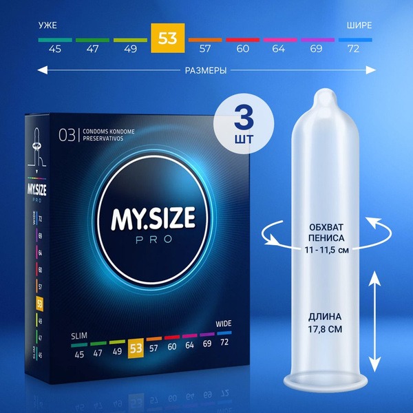 MY SIZE Condoms: Medium (53mm), 3-Pack