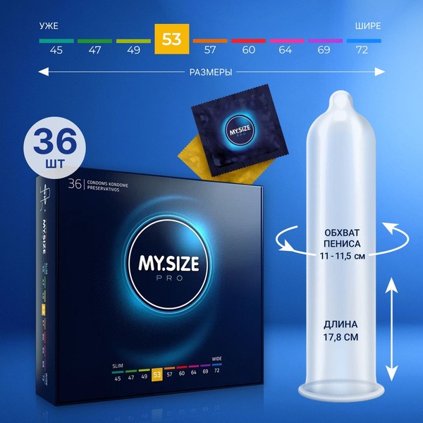 MY SIZE Condoms: Medium, 53mm, 36-Count