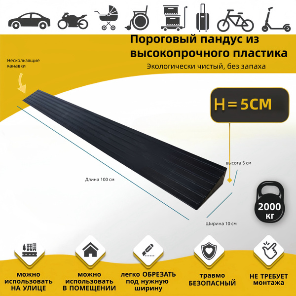 Plastic Threshold Ramps