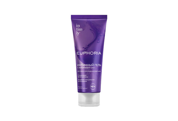 Intimly Water-Based Lubricant with Musk & Ylang Ylang Pheromones