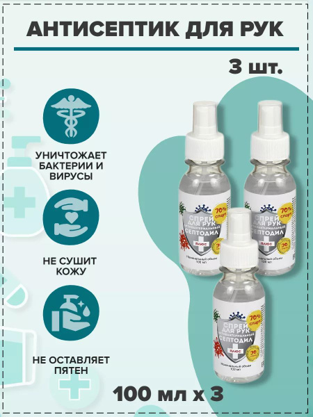 Septodil Hand Sanitizer 3-Pack (100ml each)