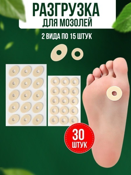 Corn Relief Pads: Protect & Cushion Your Feet