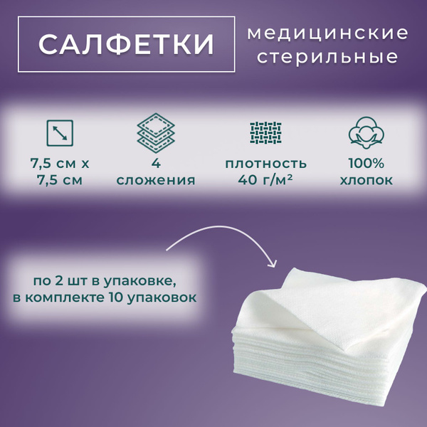 100% Cotton Medical Gauze Pads (7.5x7.5cm, 40gsm, 4-Ply) - 20 Pack