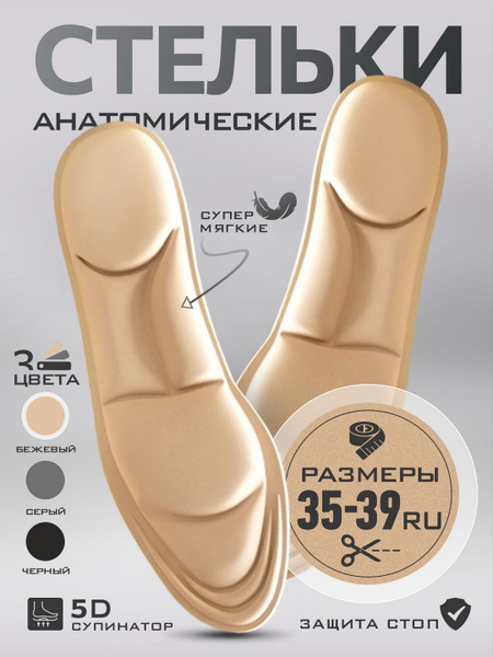 Shoe Insoles (2 Pair)