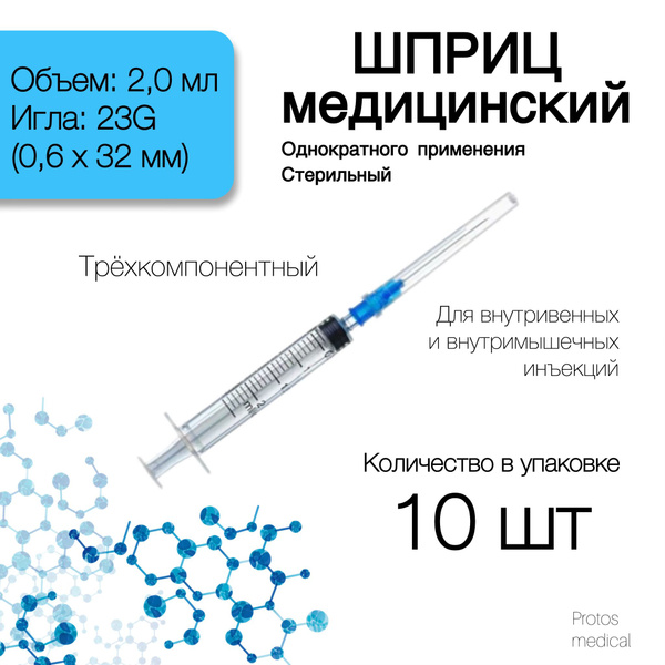 Protos Medical 2ml Syringes (40 Pack)