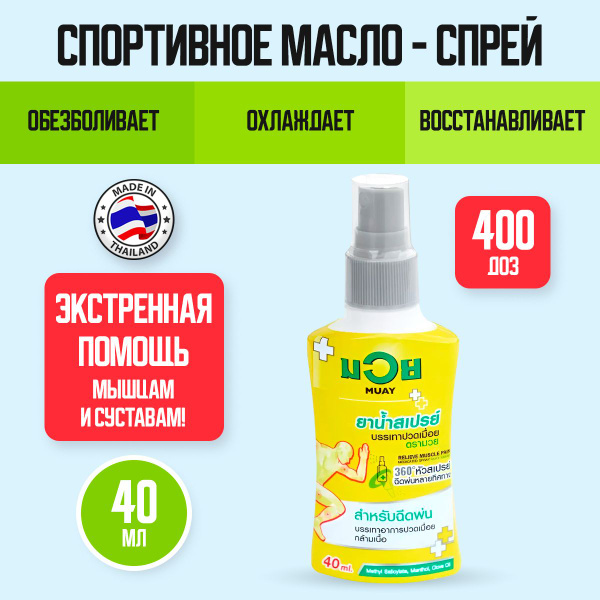 Namman Muay Thai Muscle, Joint & Ligament Pain Relief Spray: Cooling & Heating