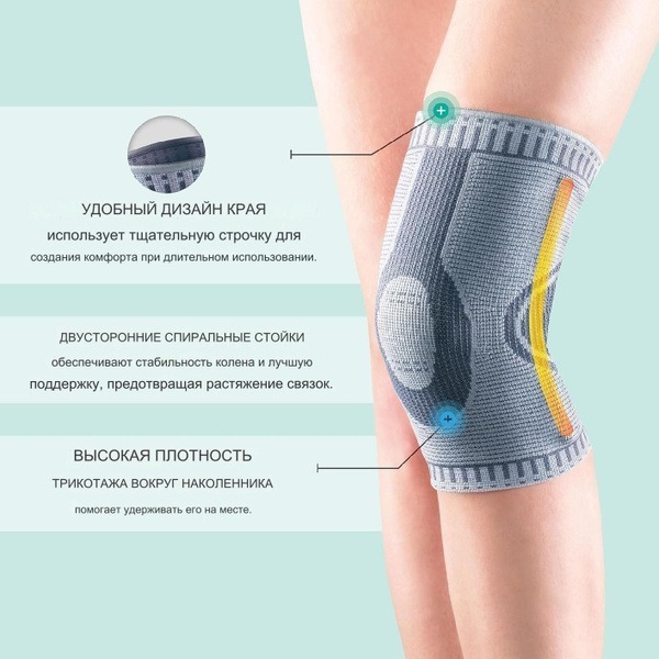 Knee Support Brace, Size Small - Oppo Medical 2920