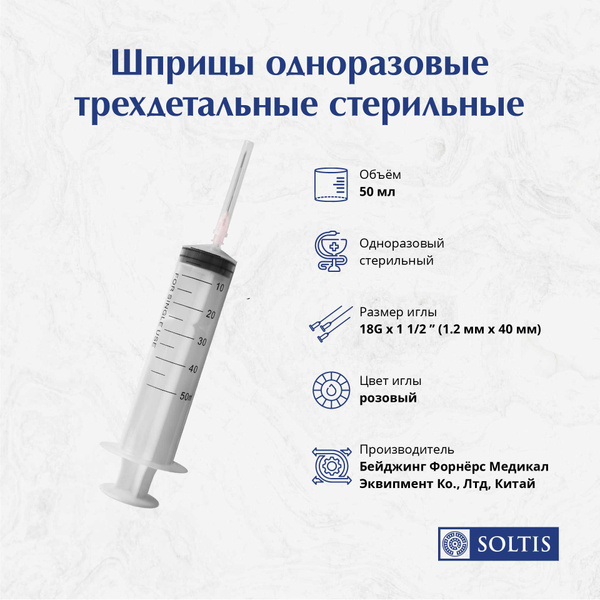 Sterile Disposable Syringes 50ml (300 Pack)