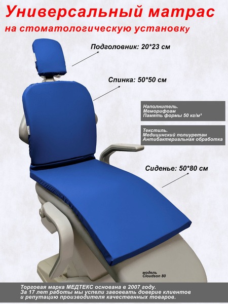 MEDTEX Dental Mattress, 50x153 cm