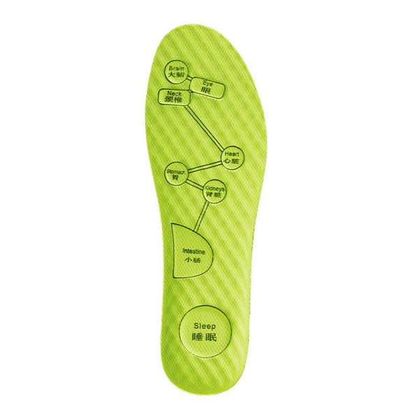 Memory Foam Orthotic Insoles (Pair)