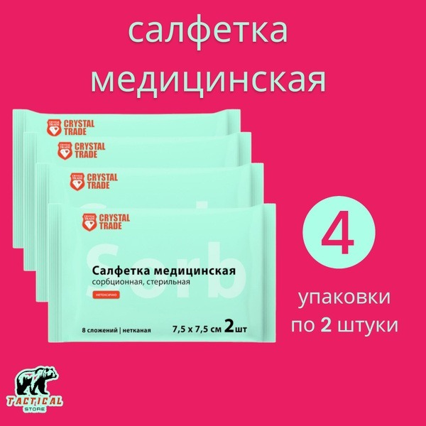 Medical Sorbent Wipes