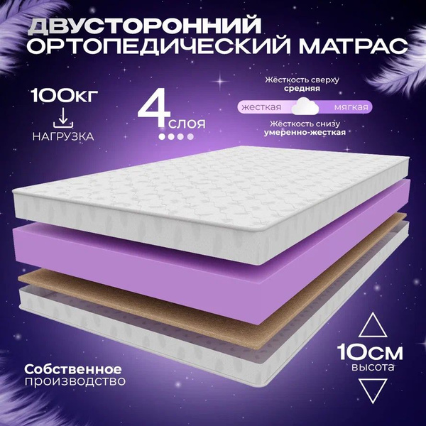 Kids' 70x170cm Twin Mattress: Orthopedic, Foam & Coconut Coir, Rolled
