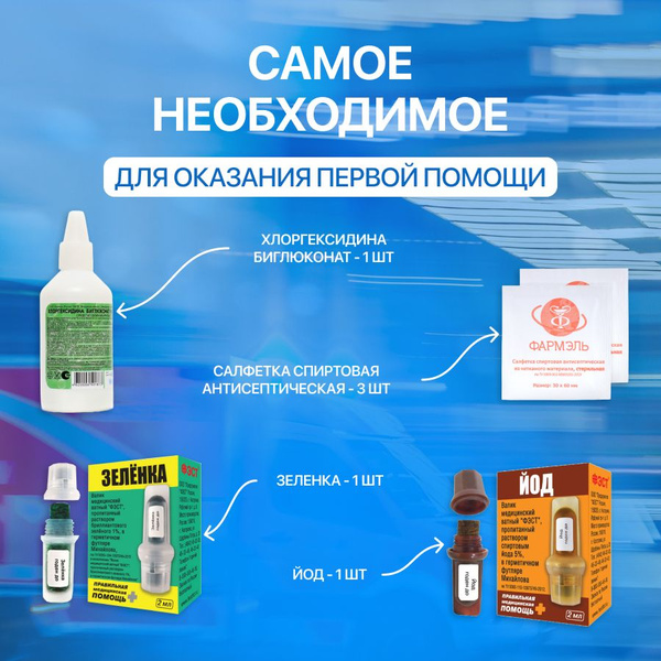 Automotive First Aid Kit
