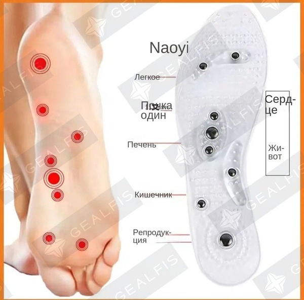Pain Relief Magnetic Insoles