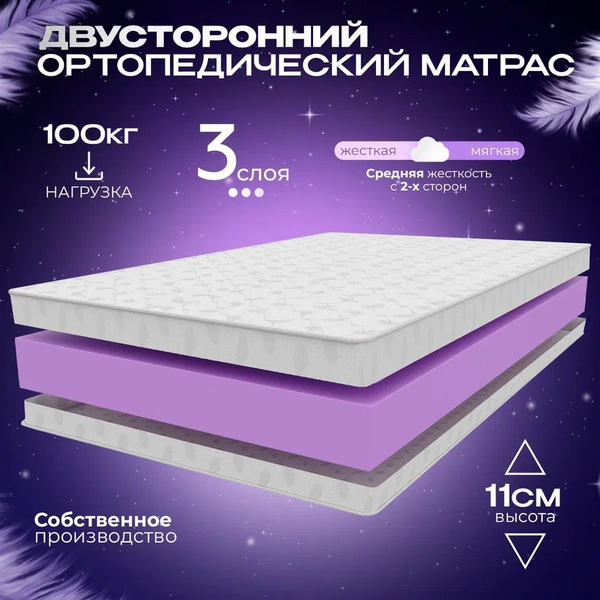 Kids' Orthopedic Foam Mattress, 70x180cm, Medium Firmness