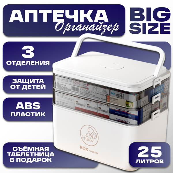Home First-Aid Kit